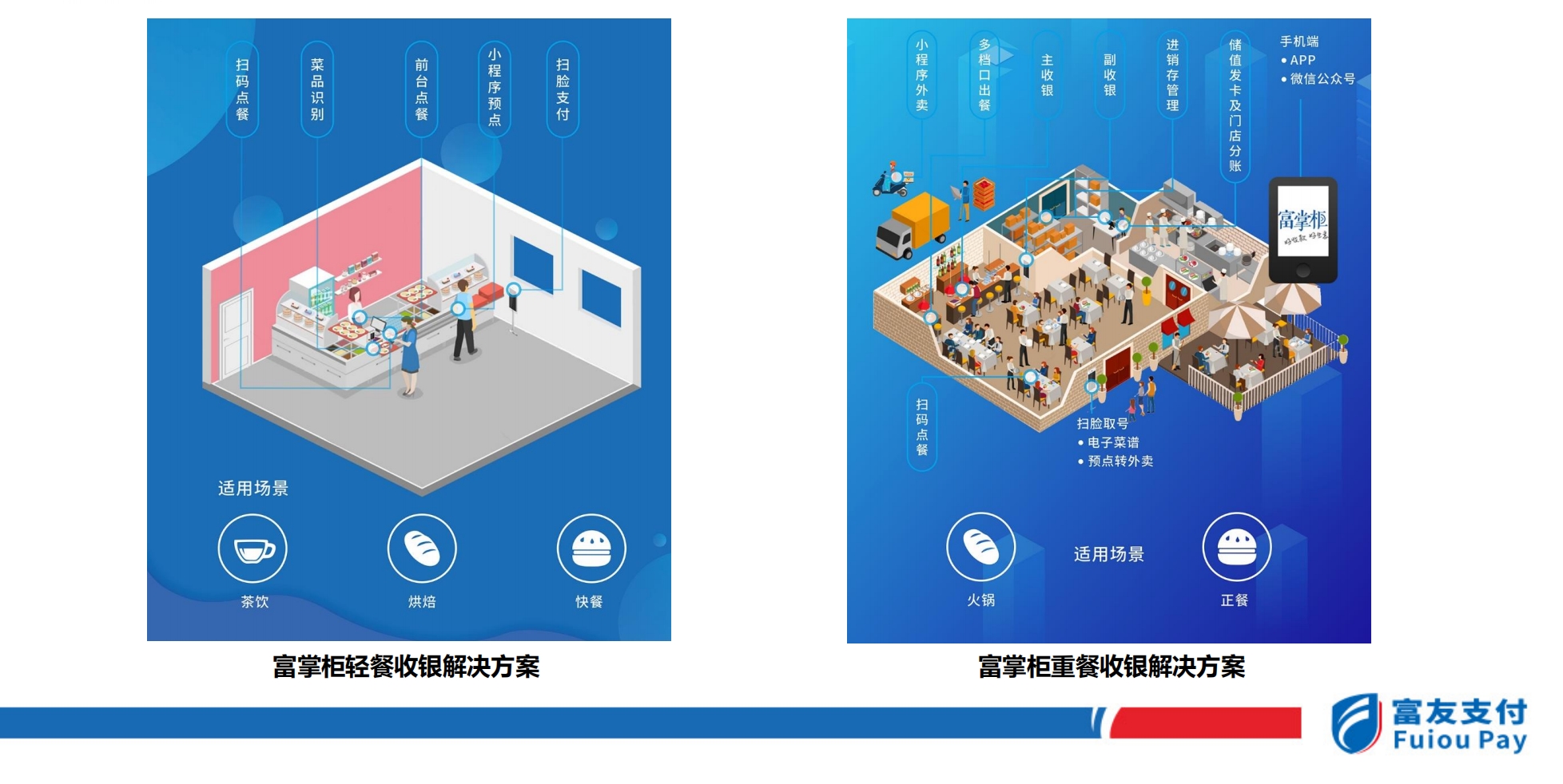 CMS,免费CMS,免费开源Java CMS,CMS系统,Java CMS,CMS内容管理系统,企业CMS,HTML网页模板,CMS模板,CMS源码,网站源码,信创系统软件,安可系统,网站建设,模板网站,建站模板,建站工具,建站平台,建站工具