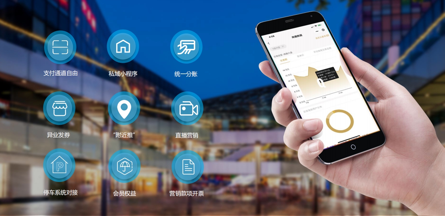 CMS,免费CMS,免费开源Java CMS,CMS系统,Java CMS,CMS内容管理系统,企业CMS,HTML网页模板,CMS模板,CMS源码,网站源码,信创系统软件,安可系统,网站建设,模板网站,建站模板,建站工具,建站平台,建站工具